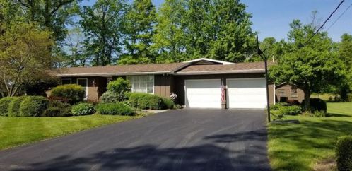 10450 Twin Oaks Dr, Farmers Retreat, IN 47018-9321