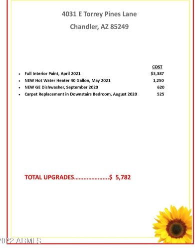 4031 Torrey Pne Ln, Chandler AZ  85249-3871 exterior