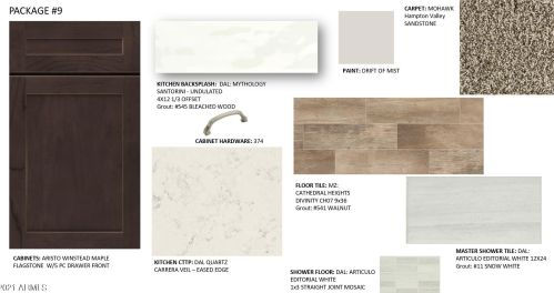 17416 48 Pl, Scottsdale AZ 85254-7601 exterior