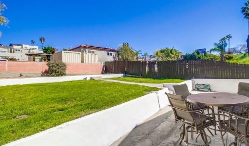 2519 Columbia St, San Diego CA 92103-4701 exterior