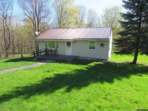 870 Greenbush Hill Rd, Patria, NY 12187-3007