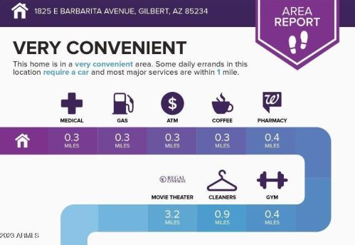 1825 Barbarita Ave, Gilbert AZ 85234-8136 exterior