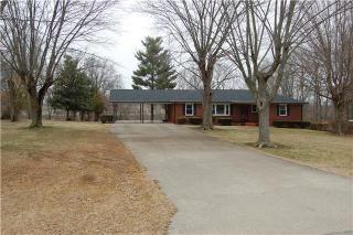 561 Skyview Cir, Clarksville, TN 37042-4124