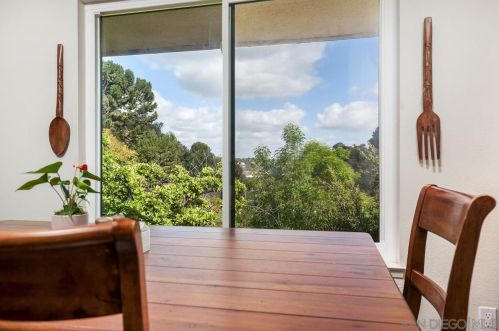 4310 6th Ave, San Diego CA  92103-1421 exterior