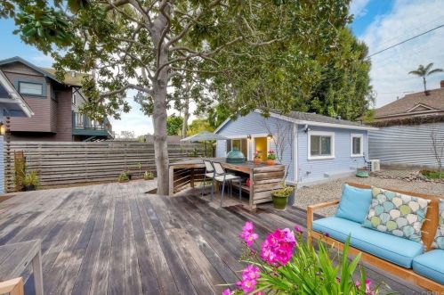 4036 Jackdaw St, San Diego CA  92103-1721 exterior