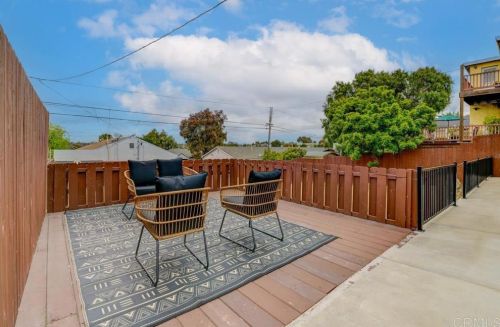 4020 Gamma St, San Diego CA  92113-4015 exterior