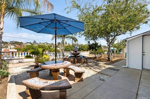 927 Euclid Ave, San Diego, CA 92114-1020