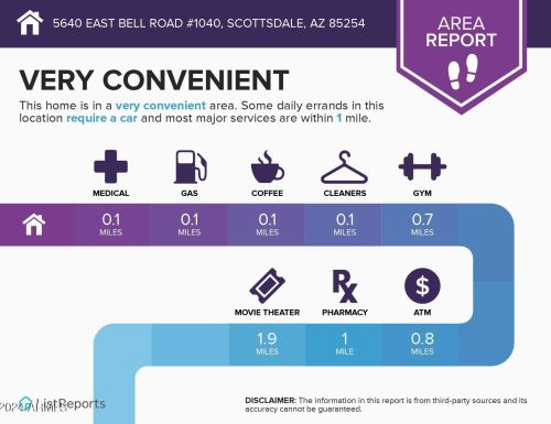 5640 Bell Rd, Scottsdale AZ  85254-5951 exterior