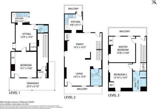 620 Arlington Ave, Pittsburgh, PA 15203-1317