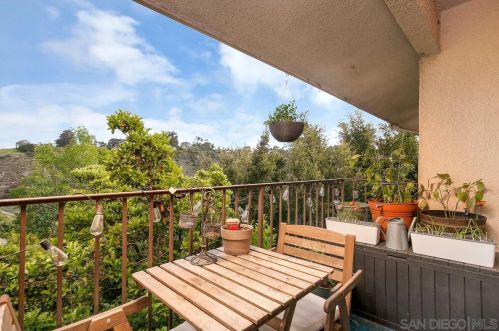 4310 6th Ave, San Diego CA  92103-1421 exterior