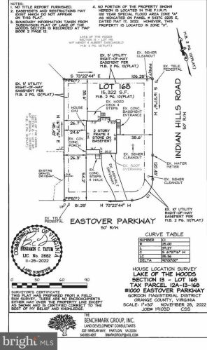 1000 Eastover Pkwy, Locust Grove VA  22508-5170 exterior
