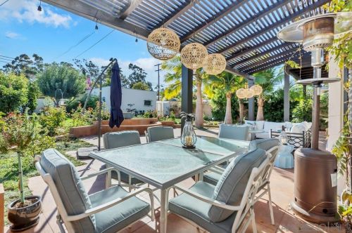 1239 Myrtle Ave, San Diego CA  92103-5114 exterior