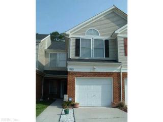 2306 Charing Cross Rd, Virginia Beach VA  23456-6556 exterior