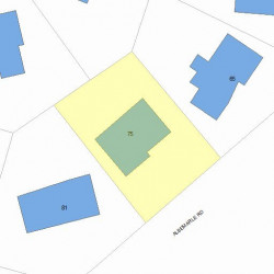 75 Albemarle Rd, Newton MA 02460-1107 plot plan