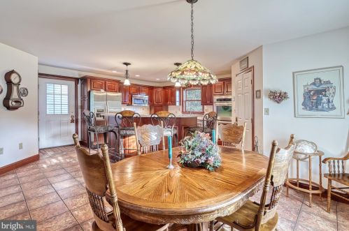 201 Mdw Ln, Navy Sup Dpt PA 17055-9531 exterior