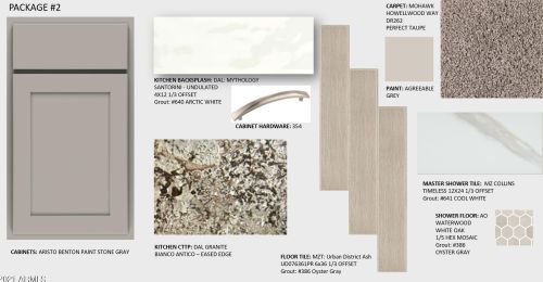 17416 48 Pl, Scottsdale AZ 85254-7601 exterior