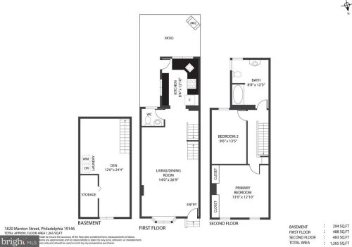 1820 Manton St, Philadelphia PA  19146-2923 exterior