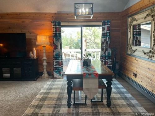 547 Birch Ave, Estes Park CO  80517-7607 exterior