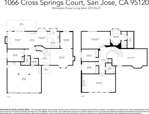 1066 Cross Springs Ct, San Jose CA  95120-1516 exterior