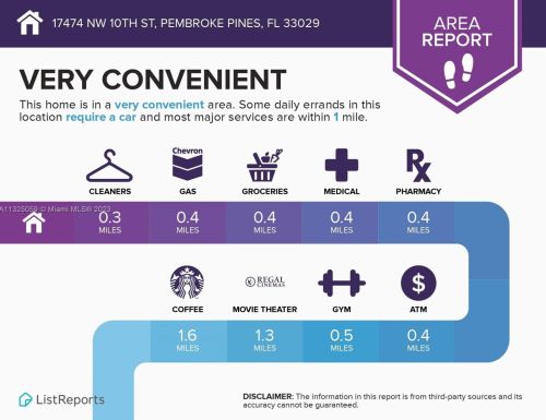 17474 10th St, Hollywood FL  33029-3116 exterior