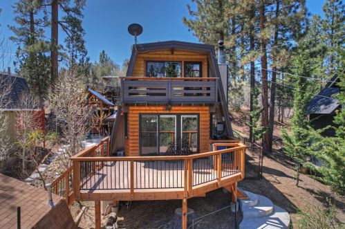 420 Sugarloaf Blvd, Big Bear City, CA 92314-9639