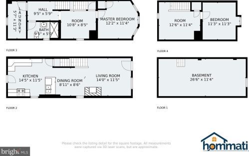 1907 Boas St, Harrisburg PA  17103-1605 exterior