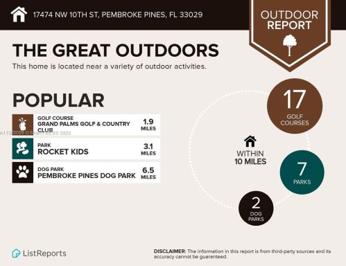 17474 10th St, Hollywood FL  33029-3116 exterior