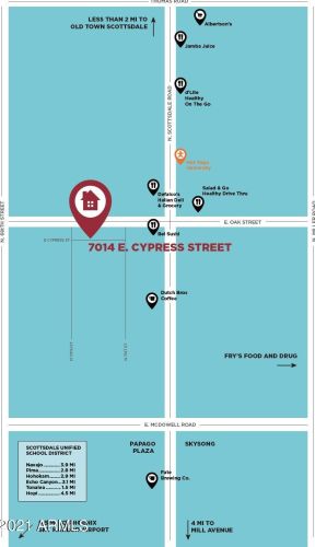 7014 Cypress St, Scottsdale AZ 85257-2855 exterior