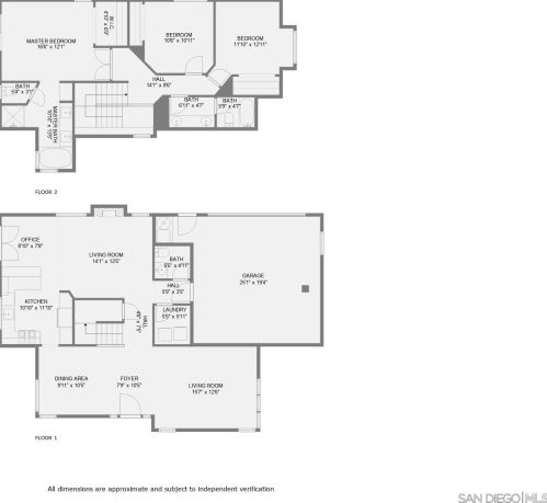 4727 Garfield St, La Mesa CA  91941-5405 exterior