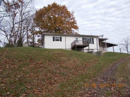 927 Cockrells Run Rd, Lucasville OH  45648-8358 exterior