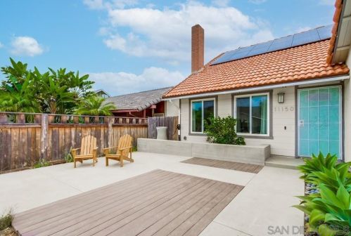 11150 Socorro Ct, San Diego, CA 92129-1315