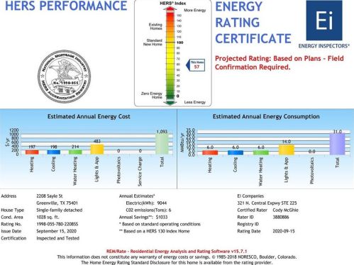2208 Sayle St, Greenville TX  75401-3138 exterior
