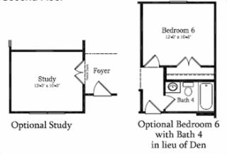 10112 Single Oak Ct, Pineville, NC 28134-9052