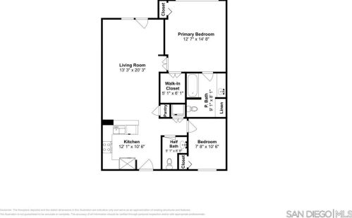 1601 India St, San Diego CA 92101-2547 exterior