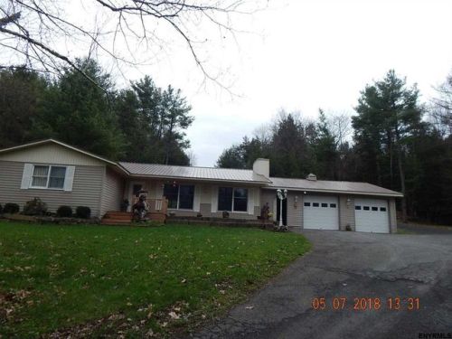 8 Bolte Ln, Rensselaerville, NY 12147-2709