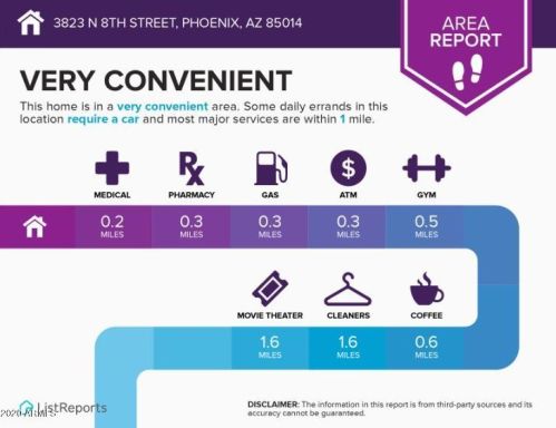 3823 8th St, Phoenix AZ 85048-2067 exterior