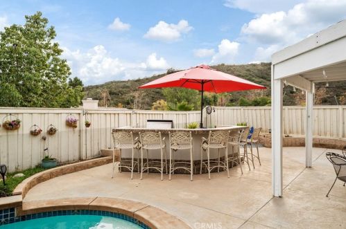 29416 Sunharbor Ct, Lake Elsinore CA  92530-7225 exterior