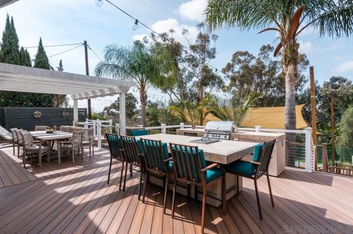 2264 Commonwealth Ave, San Diego CA 92104-5704 exterior