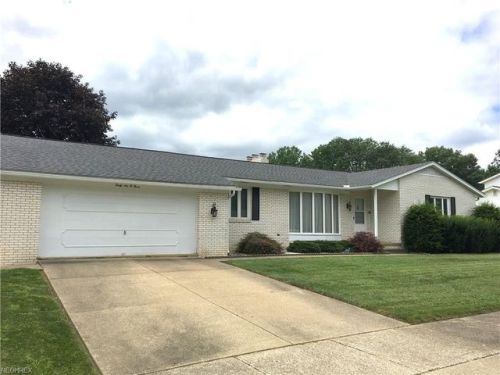 4603 Westwood Ave, Canton, OH 44709-1914