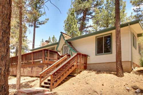 137 Rainbow Blvd, Big Bear City, CA
