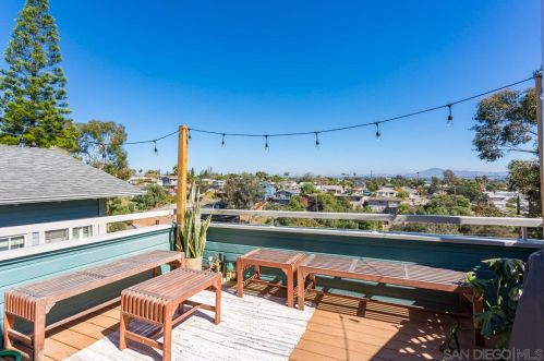 1407 Edgemont St, San Diego CA 92102-1210 exterior