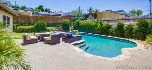 13222 Mannen Way, Lakeside, CA 92040-5139