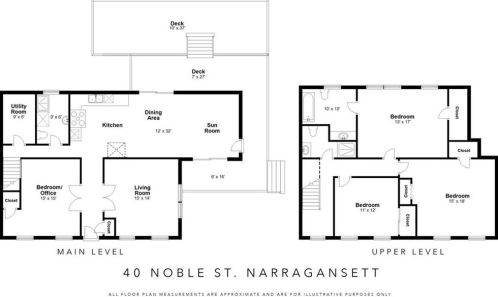 38 Noble St, South Kingstown RI  02882-3941 exterior