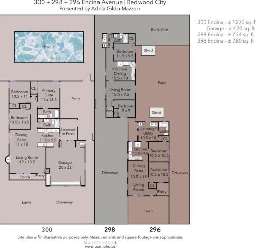 300 Encina Ave, Redwood City, CA 94061-3714