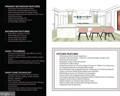 3302 Cleveland Ave, Washington DC 20008-3456 exterior