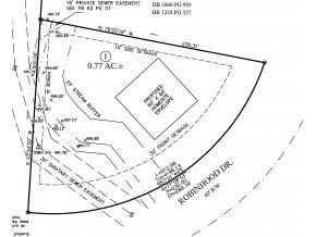 1769 Robin Hood Dr, Burlington, NC 27217-8795