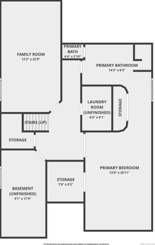 1011 Valentia St, Denver CO  80247-6812 exterior