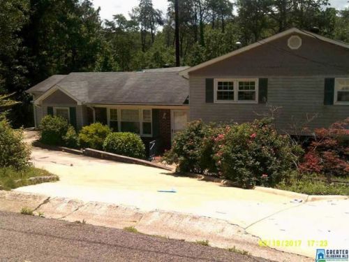 2436 Scepter Ln, Birmingham AL  35226-2902 exterior