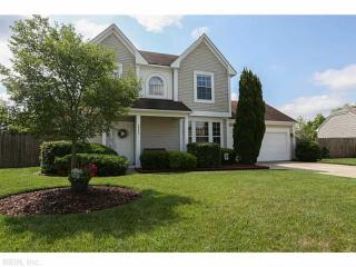 2045 Sunset Maple Ln, Chesapeake, VA 23323-6361