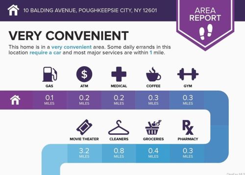 10 Balding Ave, Poughkeepsie NY  12601-2420 exterior